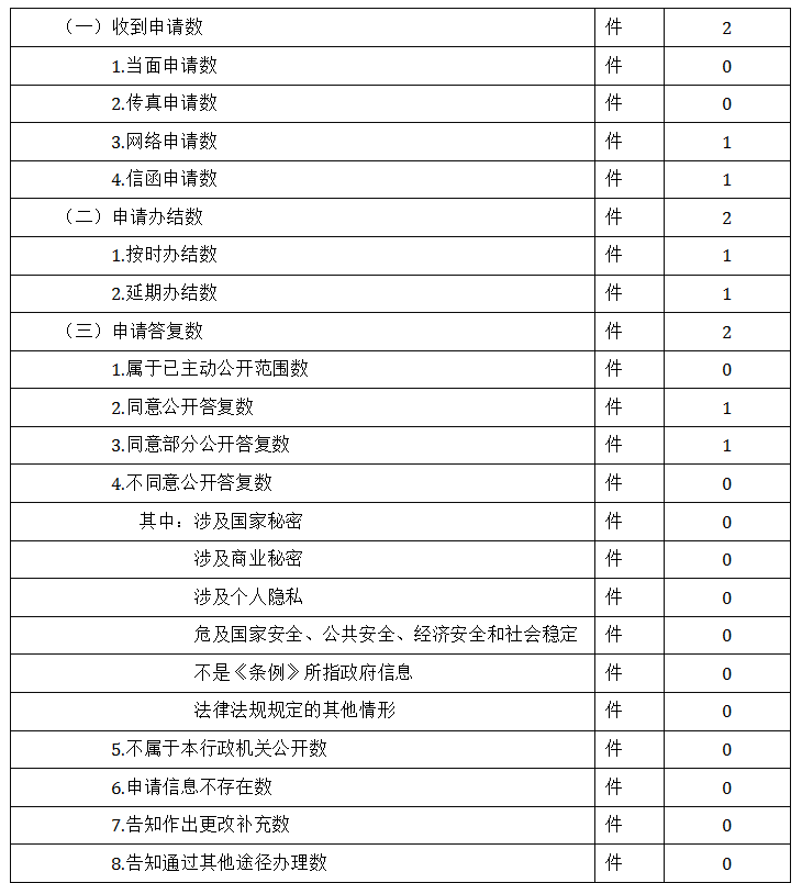 QQ截图20170314165843.png QQ截图20170314165843.png