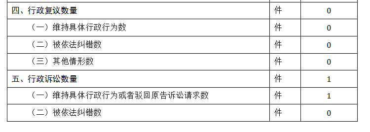 QQ截图20170314165911.png QQ截图20170314165911.png