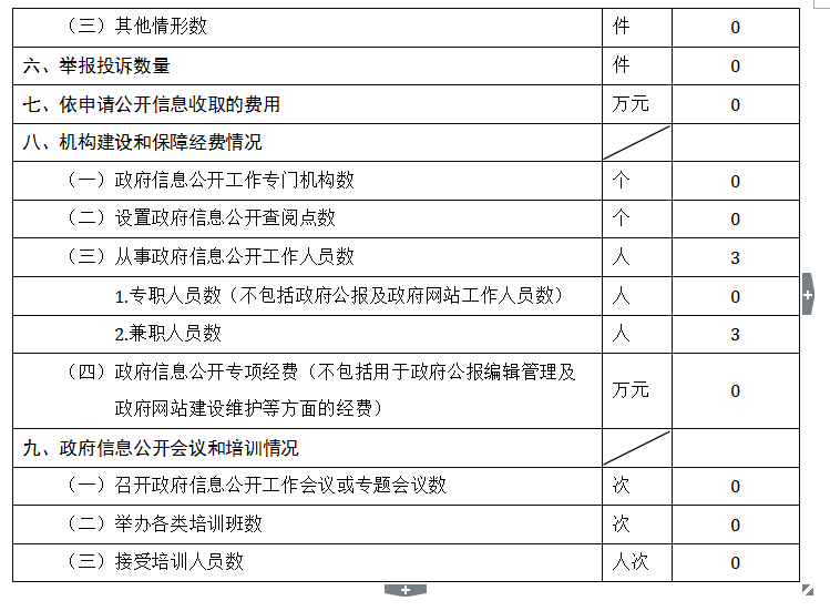 QQ截图20170314165923.png QQ截图20170314165923.png