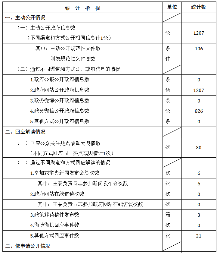 QQ截图20170314170530.png QQ截图20170314170530.png